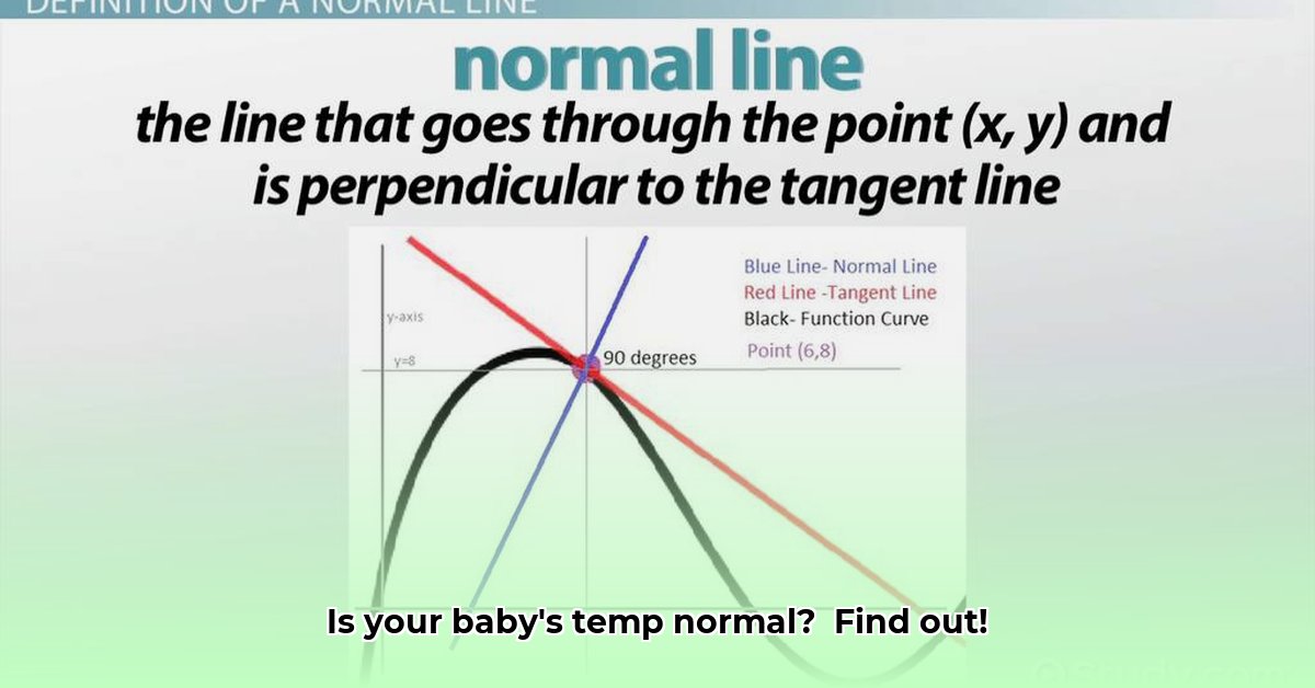 normal-body-temperature-for-a-baby